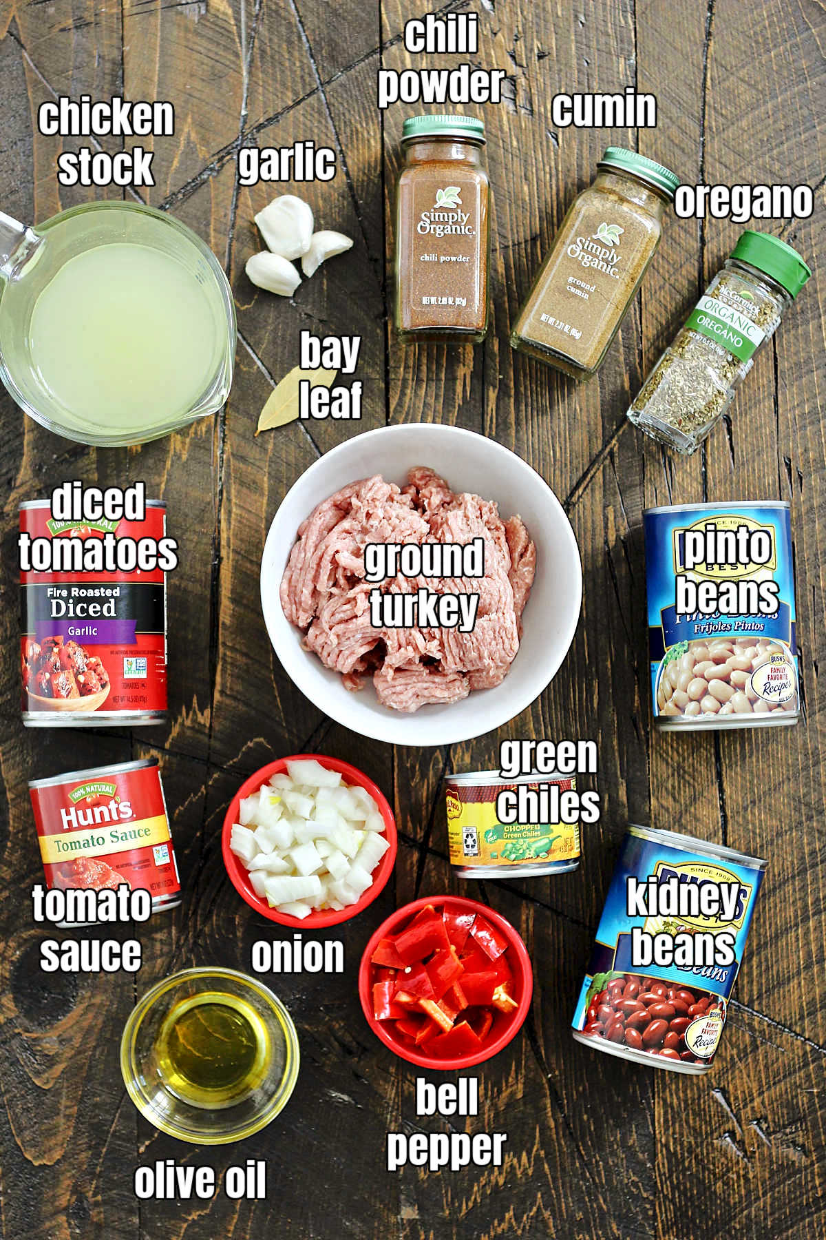 Ingredients for turkey chili